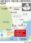용산 서빙고 신동아, 한강 품은 50층 대단지 변신 - 뽐뿌:뉴스게시판 용산 서빙고 신동아, 한강 품은 50층 대단지 변신