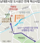 감성 거리·옥상공원… 남대문시장 확 바뀐다 - 뽐뿌:뉴스게시판 감성 거리·옥상공원… 남대문시장 확 바뀐다