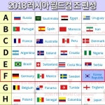 [2018 러시아월드컵 조추첨] 한국·독일·멕시코·스웨덴 F조, 행운은 없었다!(종합) - 뽐뿌:스포츠뉴스  [2018 러시아월드컵 조추첨] 한국·독일... 