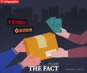원소주 버젓이 불법 유통…중고거래 당근마켓·번개장터 못 막나 - 뽐뿌:  원소주 버젓이 불법 유통…중고거래 당근마켓·번개장터 못 막나