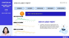 [데이터] 기간 한정가 데이터 정리&자동화 | 하루10분 엑셀 데이터분석 클래스