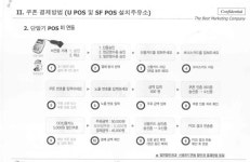 GS주유소 모바일 주유권 사용방법 - 뽐뿌:이것저것공유 GS주유소 모바일 주유권 사용방법