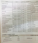 보험 평가좀 해주세요..(한화 한아름 슈퍼플러스) - 뽐뿌:보험포럼 보험 평가좀 해주세요..(한화 한아름 슈퍼플러스)