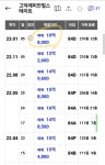 각 지역 대장단지 빼고는 못 버티는것 같네요. (고래힐 10.8억) - 뽐뿌:부동산포럼 각 지역 대장단지 빼고는 못 버티는것 같네요. (고래힐 10.8억)