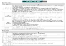 [공공지원 민간임대주택 수원역 푸르지오 더 스마트] 신규 임차인 모집 안내 - 뽐뿌:부동산포럼 [공공지원 민간임대주택 수원역 푸르지오 더... 