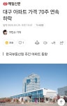 대구 아파트 근황 ㄷㄷㄷ.jpg - 뽐뿌:자유게시판  대구 아파트 근황 ㄷㄷㄷ.jpg