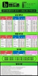 경기도 안산시 고잔역 휴대폰성지 지인 추천받고 다녀왔어요~ - 뽐뿌:구입개통수령 경기도 안산시 고잔역 휴대폰성지 지인 추천받고 다녀왔어요~