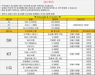 창원 10월 1일 차비대란 떳네요 ㅅㅅㅅㅅㅅ - 뽐뿌:구입개통수령 창원 10월 1일 차비대란 떳네요 ㅅㅅㅅㅅㅅ