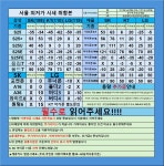 다녀왔어요~ 중구 종로 서울역 성지 - 뽐뿌:구입개통수령 서울 용산구 용산역 3번 출구 성지 다녀갑니다 크트기변 조건 좋아서 빠르게 다녀왔어요... 