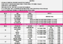 부산 와싸폰 남구점 NO마진특가! 평일대란 빠라봅시다... 부산 와싸폰 남구점 NO마진특가! 평일대란 빠라봅시다... 