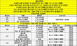 경남 최저가 끝판왕 남천역 4번 출구 바로 앞 비교 환영 가격으로 승부함!! - 뽐뿌:구입개통수령 경남 최저가 끝판왕 남천역 4번 출구 바로 앞 비교... 