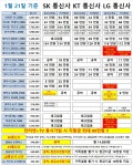 대구 용산동 더벤티옆 1/21 특가~! / 최소부가로만 조건그대로 진행 / 카드,반납,인터넷 조건X / 방문전 채팅상담후 내방하기에 말달라지거나... 