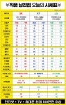 가격으로 승부하는 부산경남 최저가 끝판왕 남천역 4번 출구 바로 앞 비교 환영 가격으로 승부함!! - 뽐뿌:구입개통수령 가격으로 승부하는... 