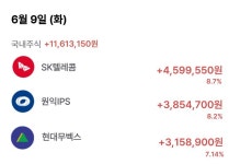 삼성전자,하이닉스 호남에 첫 반도체 공장 설립 추진 - 뽐뿌:재테크포럼 삼성전자,하이닉스 호남에 첫 반도체 공장 설립 추진