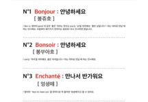 하루 10분 한글만 읽을 줄 알면 (누구나) 완성되는 실전 프랑스어