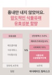 각질걱정NO! 촉촉탱글입술 | 99.9% 꽉채운 고보습+특허성분 립마스크 by 코스메틱랩코리아(주)