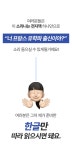 하루 10분 한글만 읽을 줄 알면 (누구나) 완성되는 실전 프랑스어