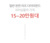 [앵콜/평생소장 피어싱] 피어난 꽃의 가장 아름다운 순간을 담다.