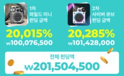 [2억앵콜]뮤젠 New 와일드 미니2.0 강력한 사운드! 블루투스 스피커 by 주식회사 아이스카이네트웍스