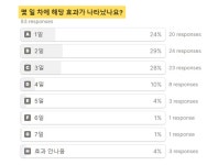 주식회사 모흐 | [30kcal] 테스터 96%가 효과 본 가벼운 변비관리템 푸룬주스! by 주식회사 모흐