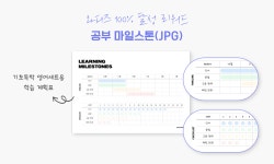 기초영어 독학세트, 단어부터 회화 패턴까지