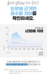 주식회사 어네스트코퍼레이션 | by 주식회사 어네스트코퍼레이션 | wadiz 글루타치온+콜라겐ㅣ마시는... 앰플, 하루 1병으로 충분해요. by 주식회사 어네스트코퍼레이션 | 와디즈