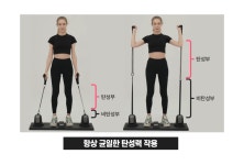 IM.GYM 하나로 헬스장 부럽지 않은 우리집!