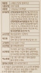 [네이버 만족도 4.8] 대세는 4세대! 청도 산골에서 온 산양유 효소 by 청도 산골 농장