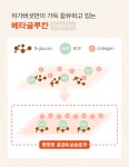 서클 잡아주는 파이토콜라겐, 이너서클만 잡아도 10년은 젊어보여요! by 주식회사 앤서로지