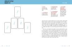 완벽한 타로 가이드 <가이디드 타로>와 내면 일기를 위한 <타로 저널>