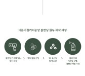 [스페셜블랜딩원두] 이른아침커피공장의 대표 시그니처 원두 월명 #입상작