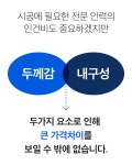 타일이 이렇게 이쁘면, 리모델링 필요 없죠! 5분 시공 새로고침 데코타일