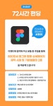 [연매출50억] 성공하는 회사가 떠 먹여주는 표준 업무 시스템 노션템플릿 by 주식회사 디자인앤라이프스토리