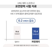 [출시 후 최대혜택] 무전원 연수기, 유엔지 워터소프트너(헤어/스킨케어)