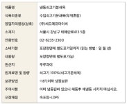 [앵콜][디스 이즈 리얼 소들의 천국] 다시 없을 가격, 프리미엄 목초육... [앵콜][디스 이즈 리얼 소들의 천국] 다시 없을 가격, 프리미엄 목초육