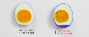 주식회사 니들워커 | 모공에 쏘는 40만니들샷! Y자모공 꽉 쪼여요 360º회전니들 MTS크림 by 주식회사 어댑트