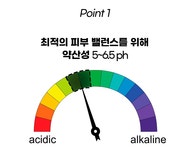 [2주후 즉각]그 빨간약의 추출 공법! 기미+잡티+피부톤 다잡은 더마앰플 by 베스타주식회사