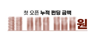 [5001% 앵콜!] 연매출30억 신화! 다시 돌아온 <원조유박사곱창>