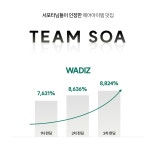 헤드스파를 이제 집에서 l 국내최초 마이크로버블 탄산샴푸 by 주식회사 스오아 | wadiz 헤드스파를 이제 집에서 l 국내최초 마이크로버블... 