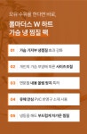 단독 | 모유수유하는 엄마의 가슴을 위한 말랑말랑 냉찜질팩 폴마더스