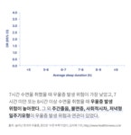 by 주식회사 비트센싱 | wadiz 5cm 우리집 작은 주치의, AI 수면 측정기기 [좋은 잠, 웰룬] by 주식회사 비트센싱 | 와디즈