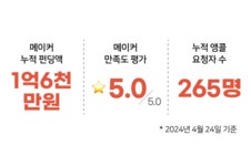 누적1억+ 5차앵콜ㅣ20만원대 반려견 건강검진이 더 합리적으로 돌아왔어요 by (주)바우라움