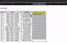 [챗GPT] 하루만에 박살내는 GPT 엑셀 완벽 실무 적용!