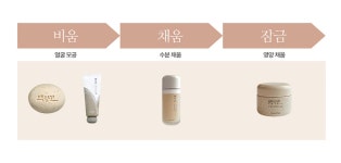 [누적30억] 맑고 뽀얀 피부를 위해, 짜서쓰는 백당고로 컴백 by 화장품요리사 | wadiz [누적30억] 맑고 뽀얀 피부를 위해, 짜서쓰는 백당고로... 