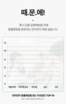 [펫스캐너] 댕냥이 스마트한 관리법 체온부터 심장까지 닥터 아몬드... 스마트한 관리법 체온부터 심장까지 닥터 아몬드 by (주)아몬드 | 와디즈