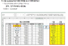 실무 엑셀 스킬업! 칼퇴를 부르는 엑셀팁 50선  실무 엑셀 스킬업! 칼퇴를 부르는 엑셀팁 50선