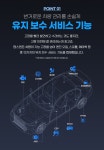1급 정비소가 내폰안으로.진단 및 유지보수까지 모두 해주는 탑스캔진단기