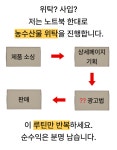 관음농수산판매 | [하루 최대 주문건 200개] 직장인이 알려주는 농수산 위탁판매 노하우 by 김대리 | wadiz [하루 최대 주문건 200개] 직장인이 알려주는 농수산...