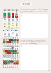 사주와 타로를 통해 바로 수익화하는 방법(총 18권으로 올 여름 마스터)