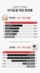 더 스마트해진 2024 New펫밀리아 펫드라이어 by (주)제이온 글로벌... 더 스마트해진 2024 New펫밀리아 펫드라이어 by (주)제이온 글로벌... 